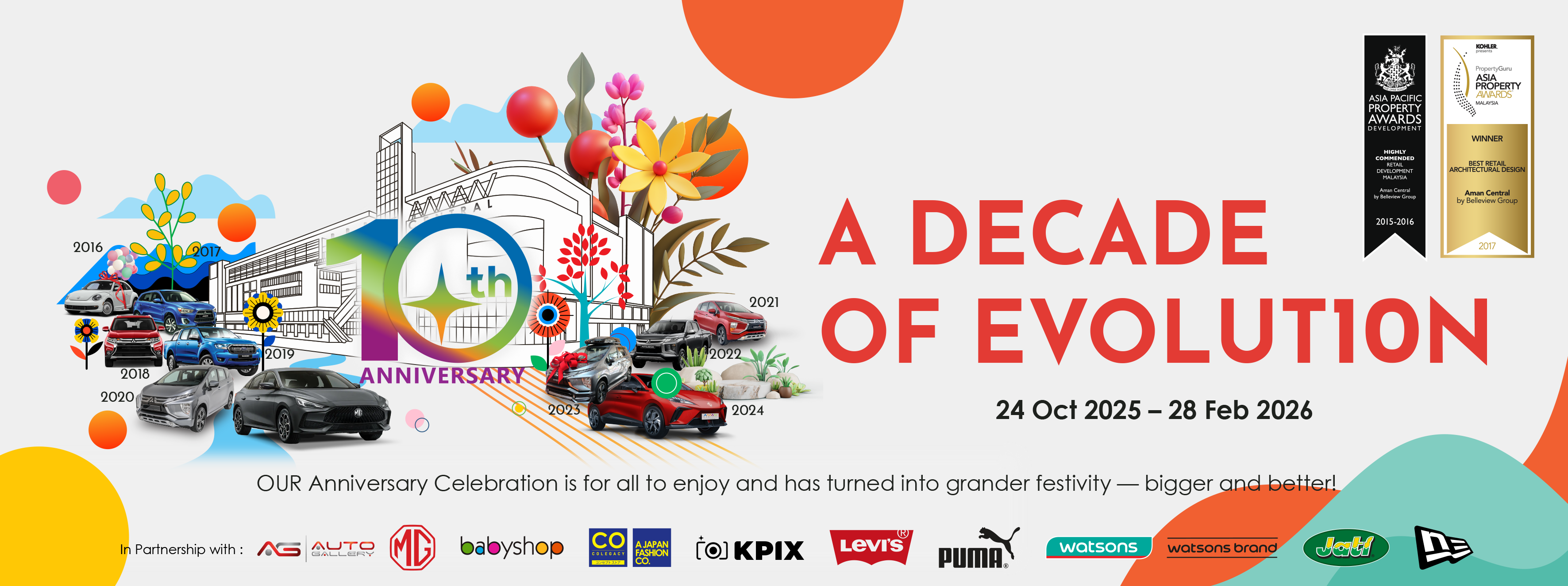 Website Banneer -A Decade of Evolut10n