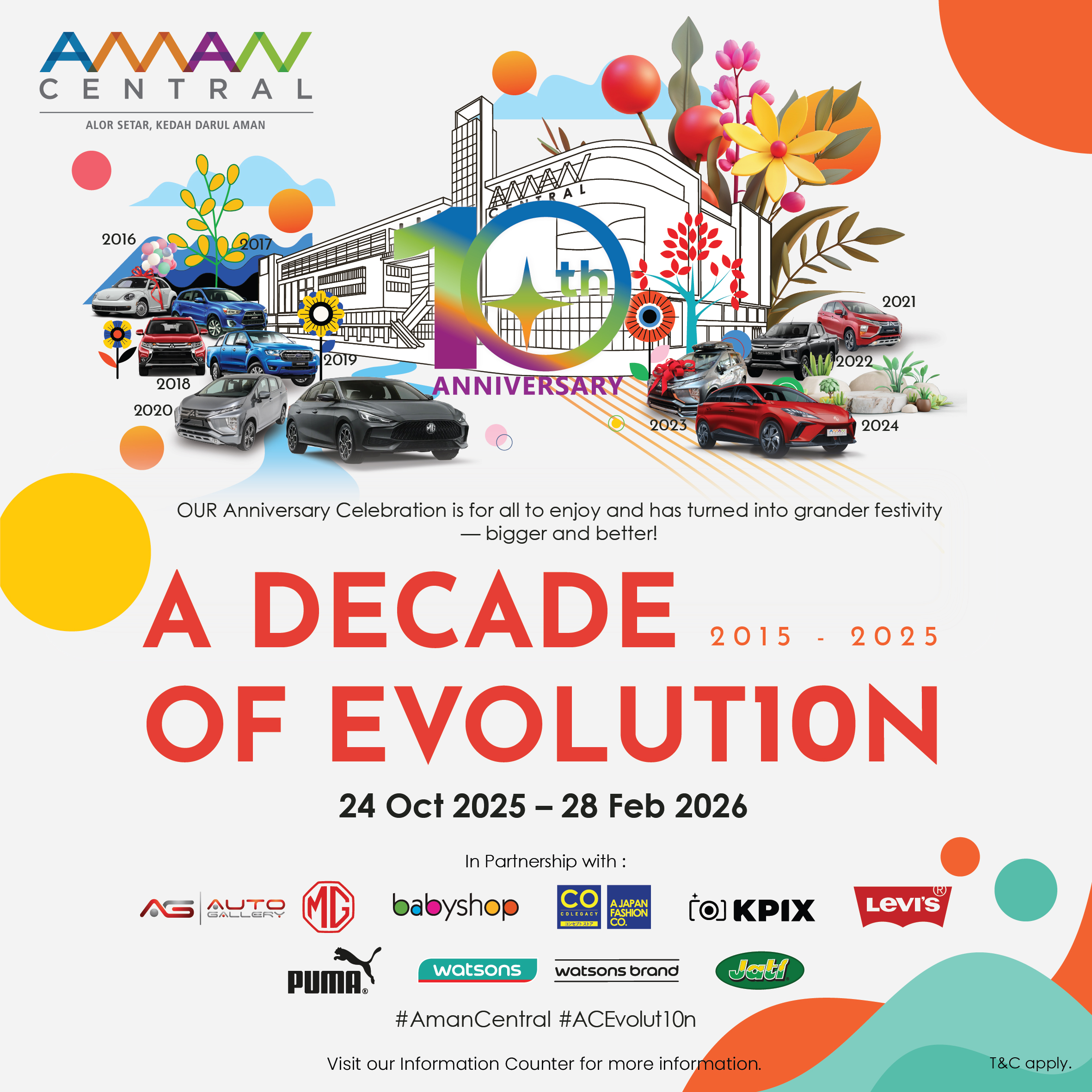 Social Media-10th Anniversary partner logos (NEW)